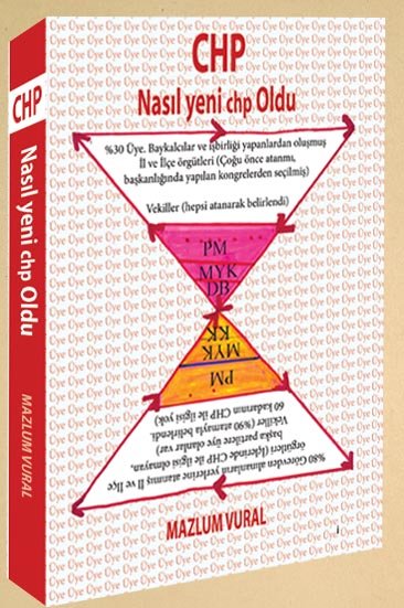 “CHP Nasıl yeni chp Oldu” Ne yapmalı